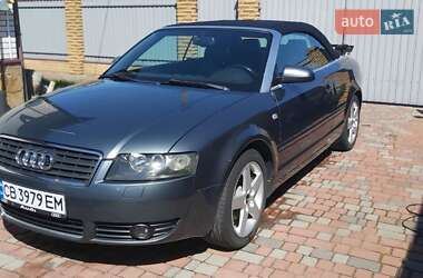 Ціни Audi Кабріолет