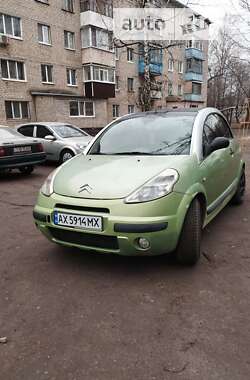 Ціни Citroen Кабріолет