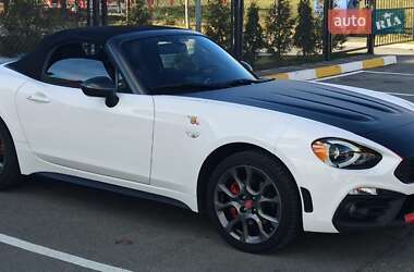 Ціни Fiat Кабріолет