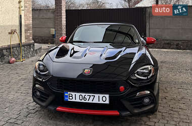 Цены Fiat Кабриолет