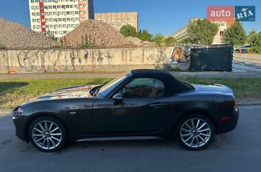 Цены Fiat Кабриолет