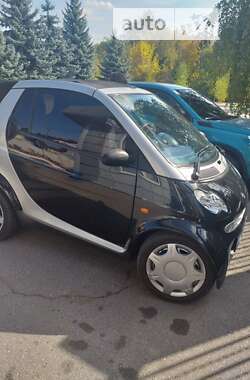 Цены Smart Fortwo Кабриолет