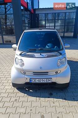 Ціни Smart Fortwo Кабріолет