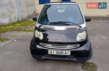 Цены Smart Fortwo Кабриолет