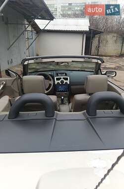 Характеристики Renault Megane Кабріолет