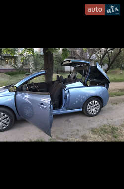 Характеристики Nissan Micra Кабріолет