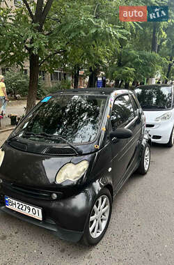 Цены Smart Кабриолет