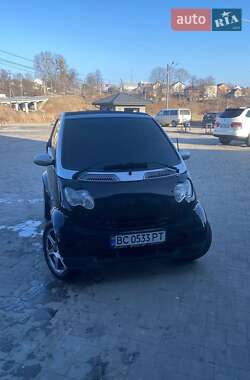 Цены Smart Кабриолет