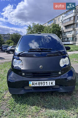 Ціни Smart Кабріолет