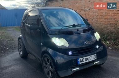 Цены Smart Кабриолет