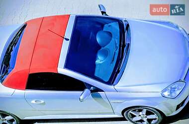 Характеристики Opel Tigra Кабріолет