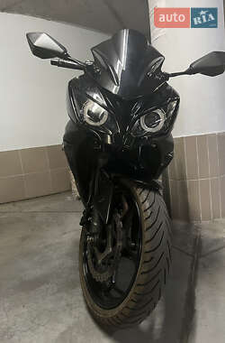 Kawasaki Ninja 300  2016