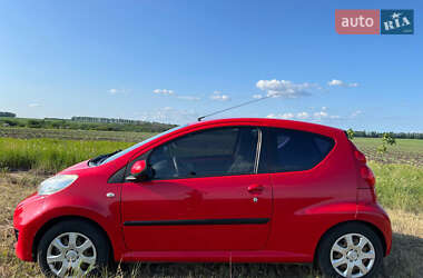 Характеристики Peugeot 107 Хэтчбек