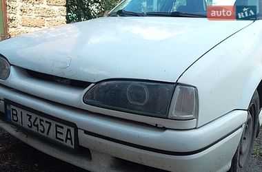 Характеристики Renault 19 Хетчбек