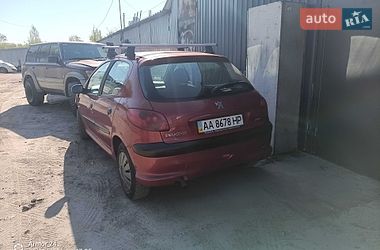 Характеристики Peugeot 206 Хетчбек
