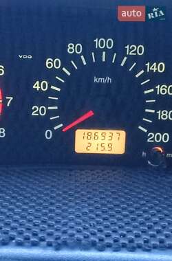 Цены ВАЗ 2114 Samara Хэтчбек