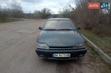 Характеристики Renault 25 Хетчбек