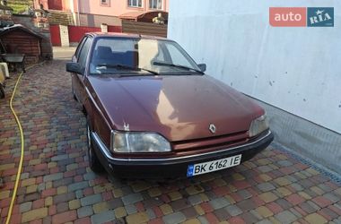 Характеристики Renault 25 Хэтчбек