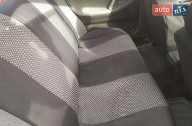 Характеристики Mazda 626 Хетчбек