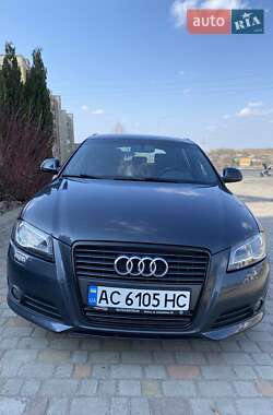 Характеристики Audi A3 Хэтчбек