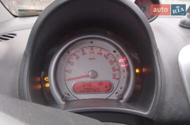 Характеристики Opel Agila Хэтчбек