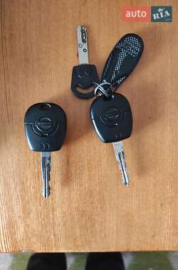 Характеристики Nissan Almera Хэтчбек