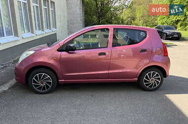 Характеристики Suzuki Alto Хэтчбек