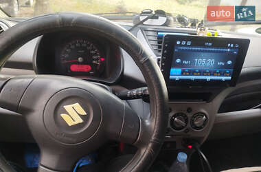 Характеристики Suzuki Alto Хэтчбек