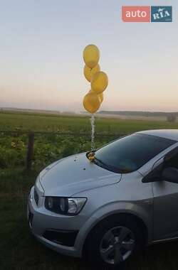 Характеристики Chevrolet Aveo Хетчбек