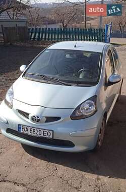 Характеристики Toyota Aygo Хэтчбек