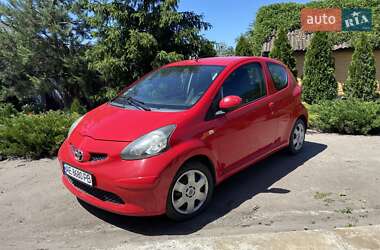 Характеристики Toyota Aygo Хетчбек