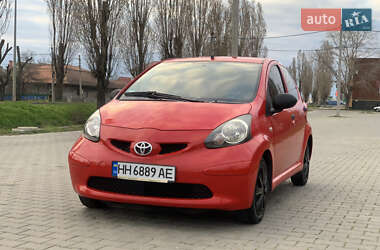 Характеристики Toyota Aygo Хетчбек