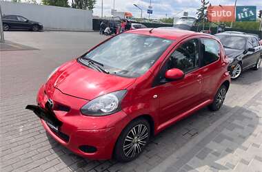 Характеристики Toyota Aygo Хэтчбек
