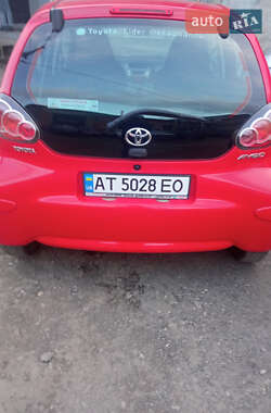 Характеристики Toyota Aygo Хетчбек