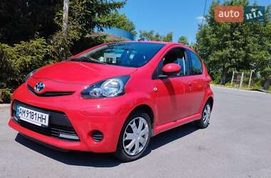 Характеристики Toyota Aygo Хетчбек