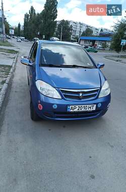 Цены Chana Benni Хэтчбек