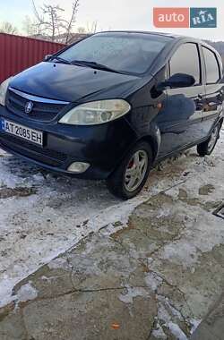 Цены Chana Benni Хэтчбек