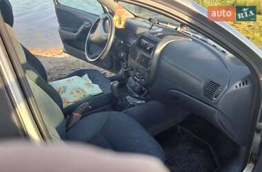 Характеристики Fiat Brava Хэтчбек