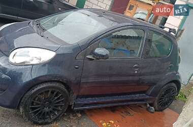 Характеристики Citroen C1 Хэтчбек