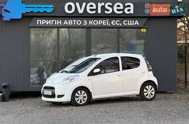 Характеристики Citroen C1 Хэтчбек