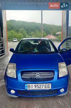 Характеристики Citroen C2 Хэтчбек