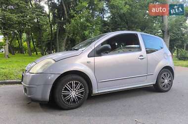Характеристики Citroen C2 Хетчбек
