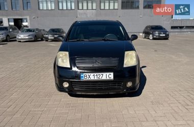 Характеристики Citroen C2 Хэтчбек