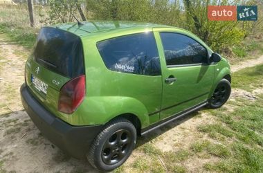 Характеристики Citroen C2 Хэтчбек