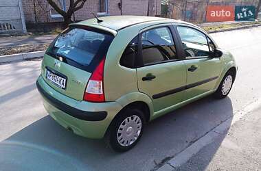 Цены Citroen C3 Хэтчбек