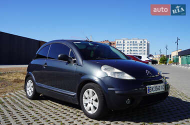 Характеристики Citroen C3 Хэтчбек