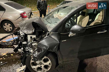 Характеристики Citroen C3 Хэтчбек