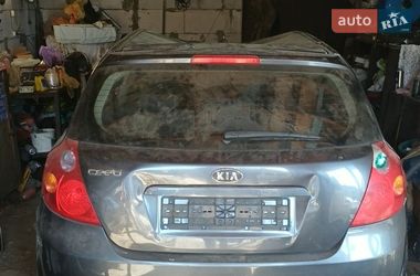 Характеристики Kia Ceed Хетчбек
