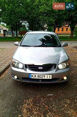 Характеристики Kia Cerato Хетчбек