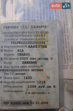 Характеристики Kia Cerato Хэтчбек